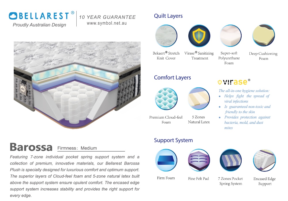 barossa mattress 2